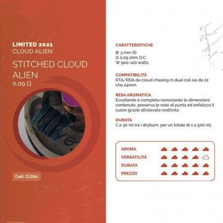 Breakill's 2021 Stitched Cloud Alien (25). Conf. 2 pz.